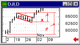 : Forex.   ,    