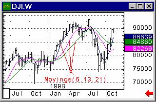 : Forex.   ,    