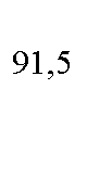 Скругленный прямоугольник: 91,5